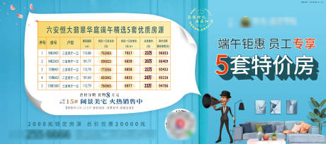 源文件下载【地产员工特价房背景板】编号：75110005977375760