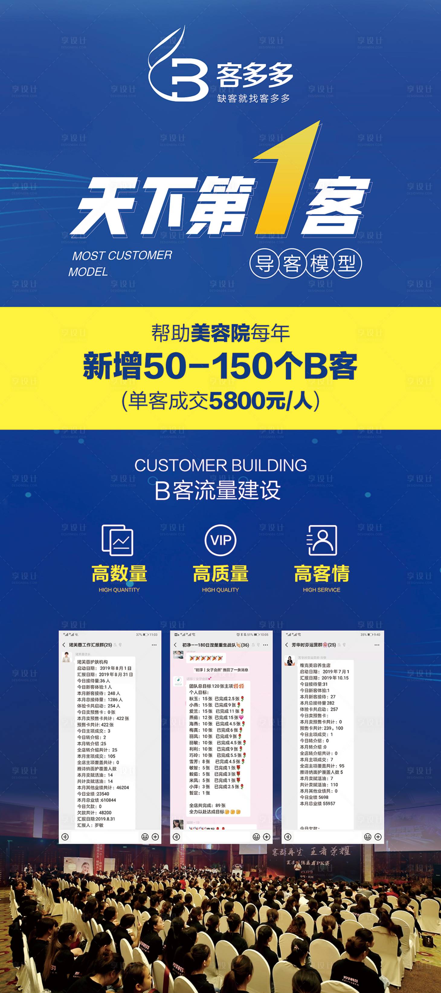 源文件下載【享設計】搜索編號：86010006184044196【招商美容醫美易拉寶】