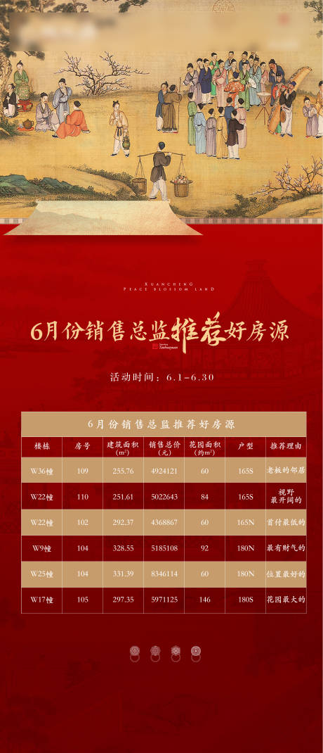 源文件下載【紅色中式地產價格政策刷屏海報】編號：89940005954328665
