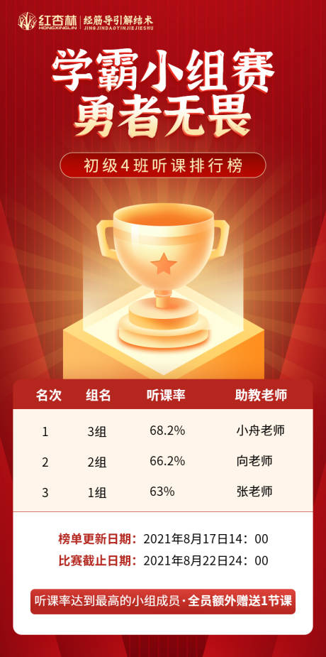 源文件下载【课程榜单海报】编号：34930006191199281