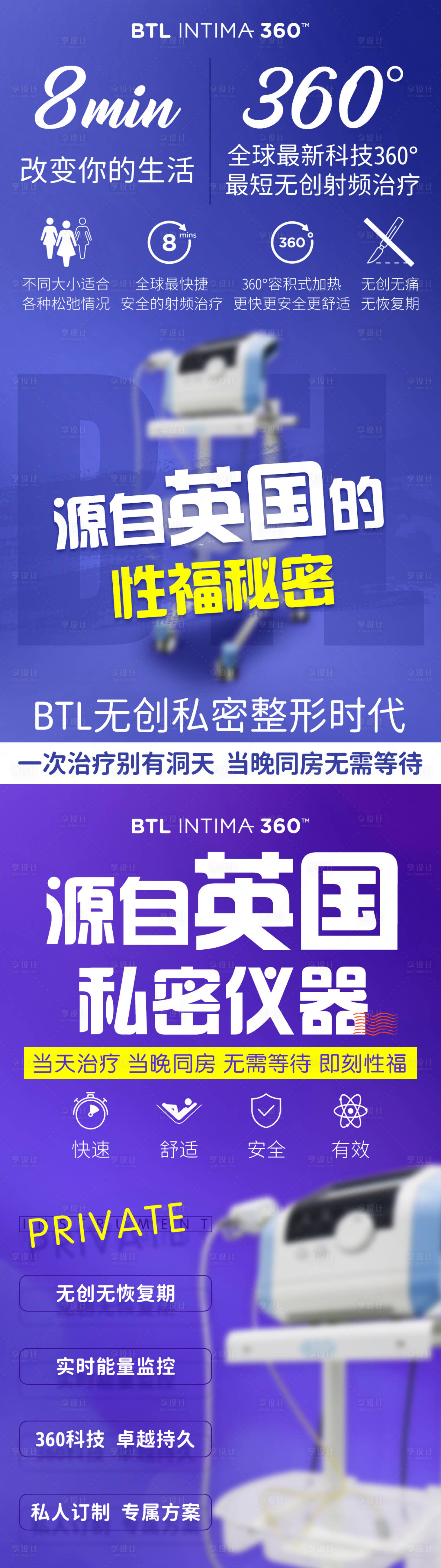 源文件下載【私密儀器海報】編號：46950005942294647