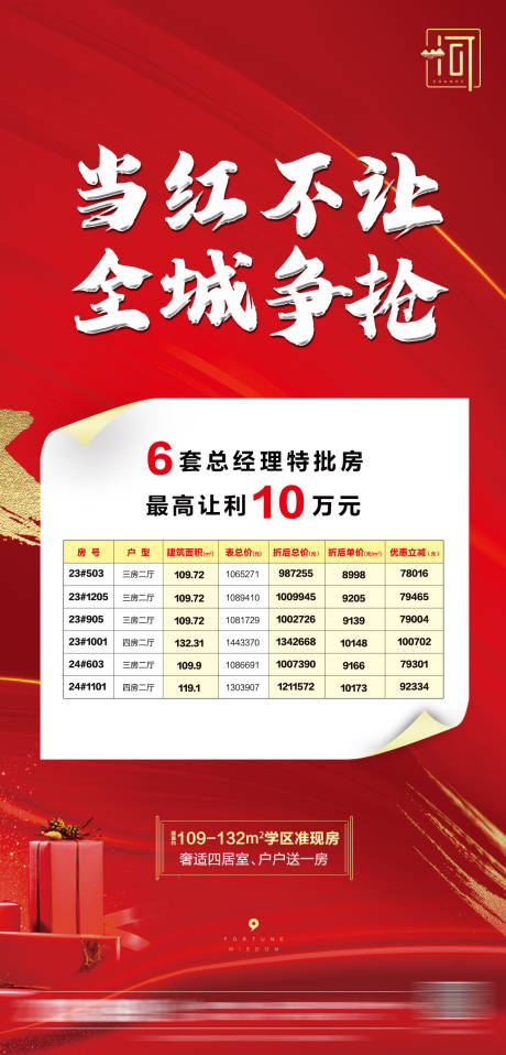 源文件下载【特价房】编号：20210813105631215
