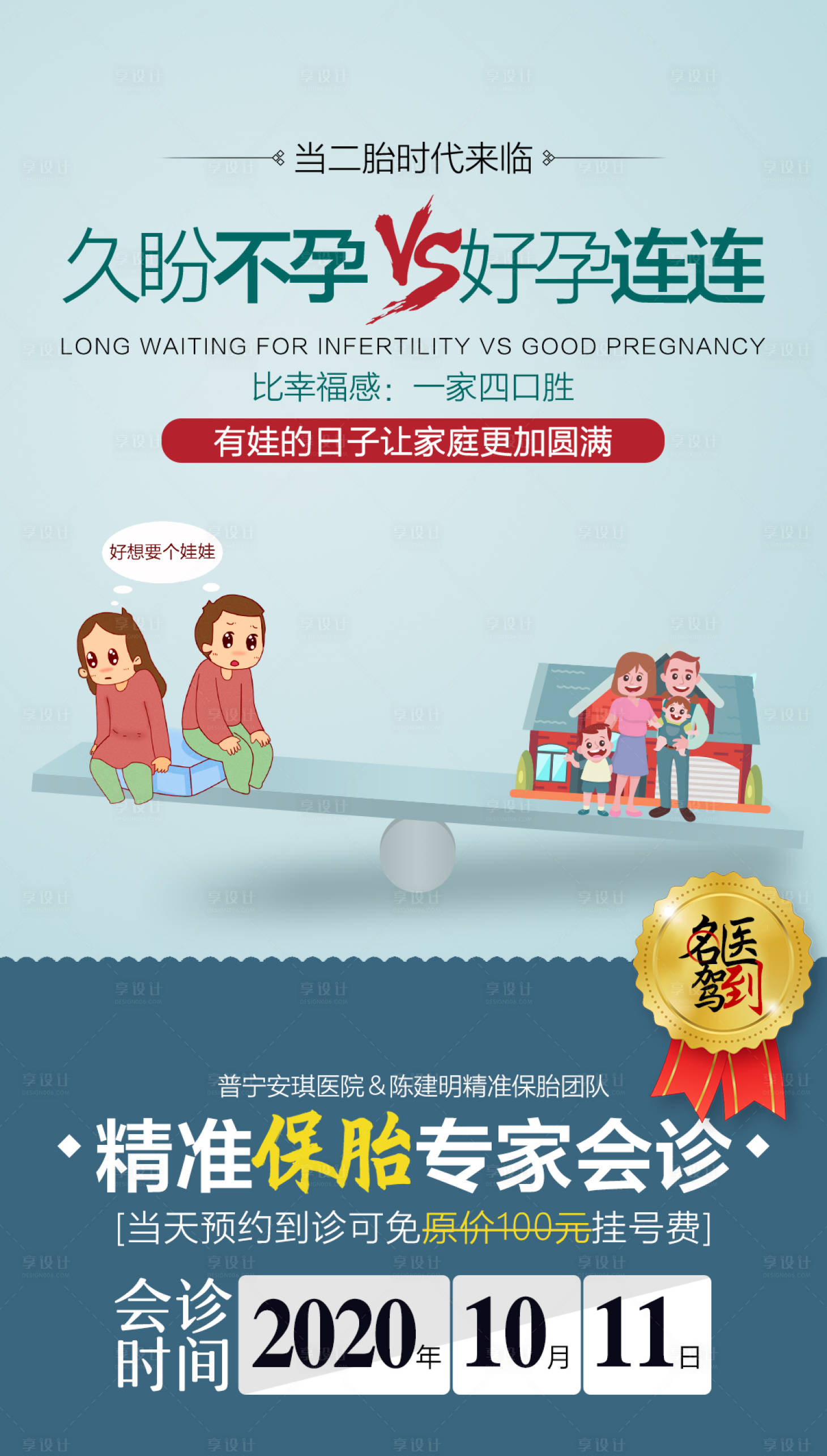 源文件下载【享设计】搜索编号：86120006086284685【整形医美对比医疗场景海报】