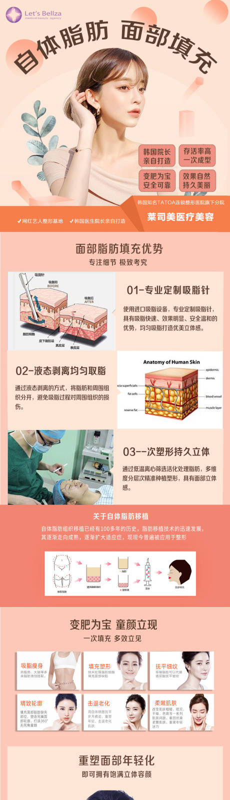 源文件下载【自体脂肪面部填充】编号：20210807165832454