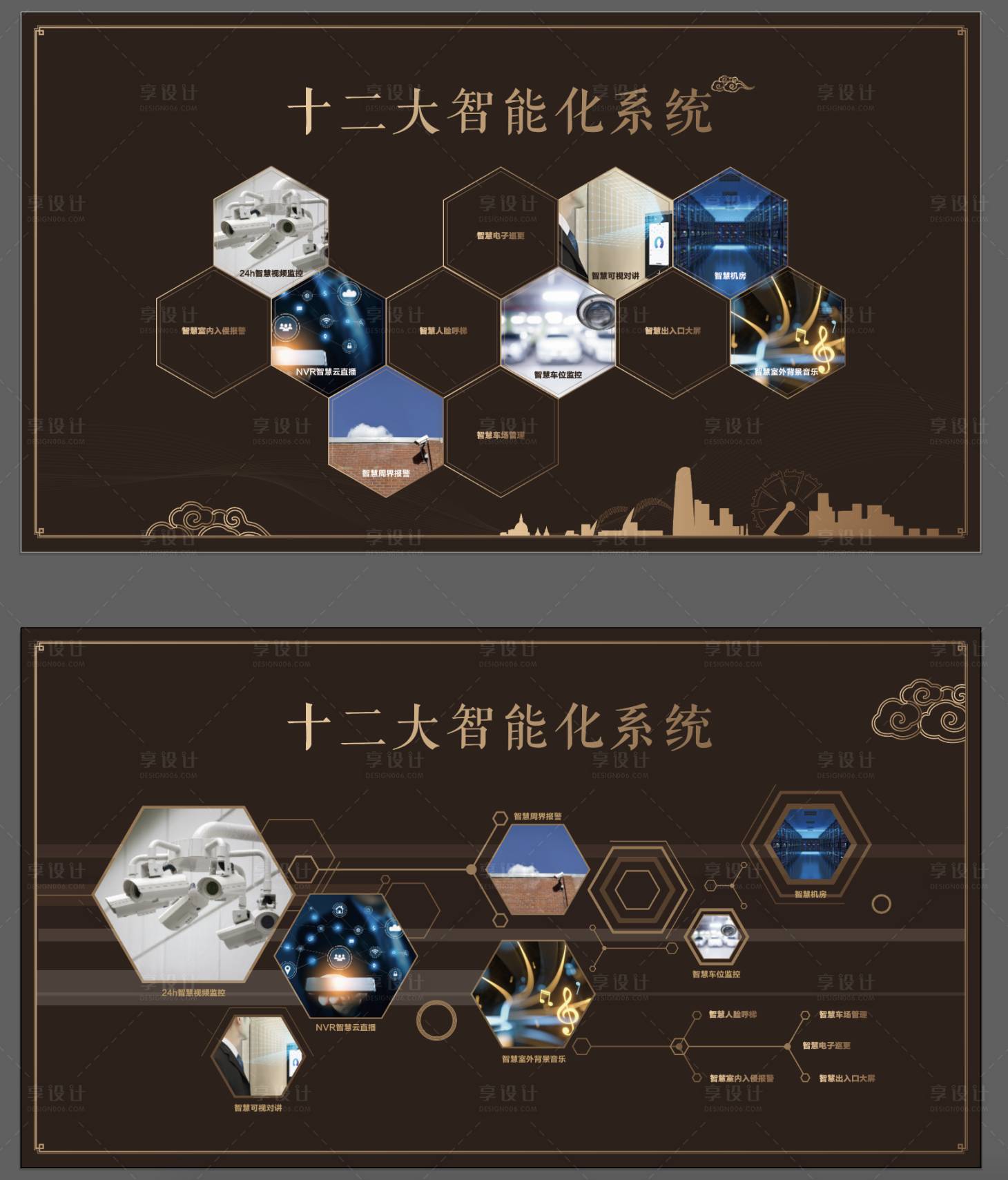 源文件下載【享設計】搜索編號：24540006273505148【智能化系統背景板】