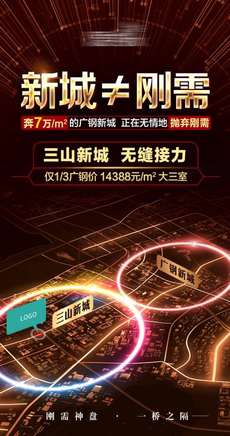 源文件下载【地产城市区位海报】编号：75170006159346280