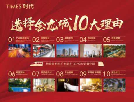 源文件下载【地产购房十大理由海报展板】编号：59250006009652169