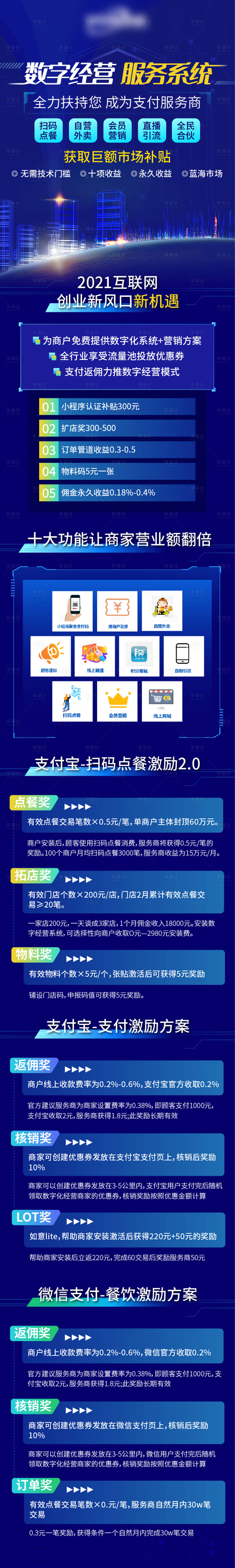 源文件下载【网络科技长图】编号：80720006107309880