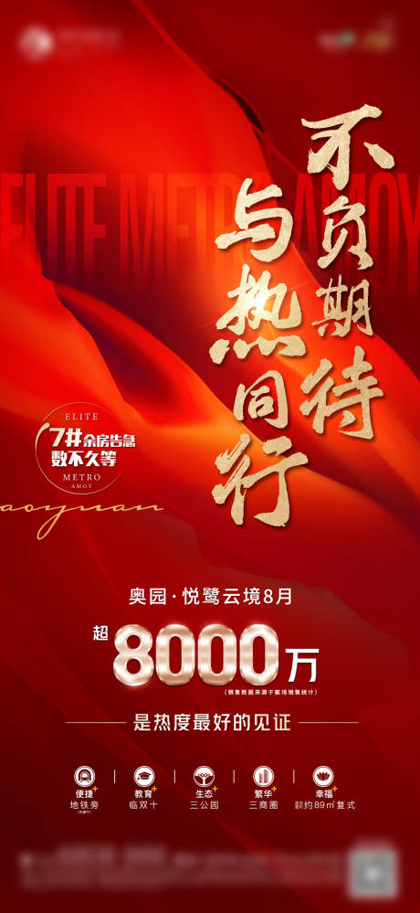 源文件下载【地产热销微单】编号：87530006280202495