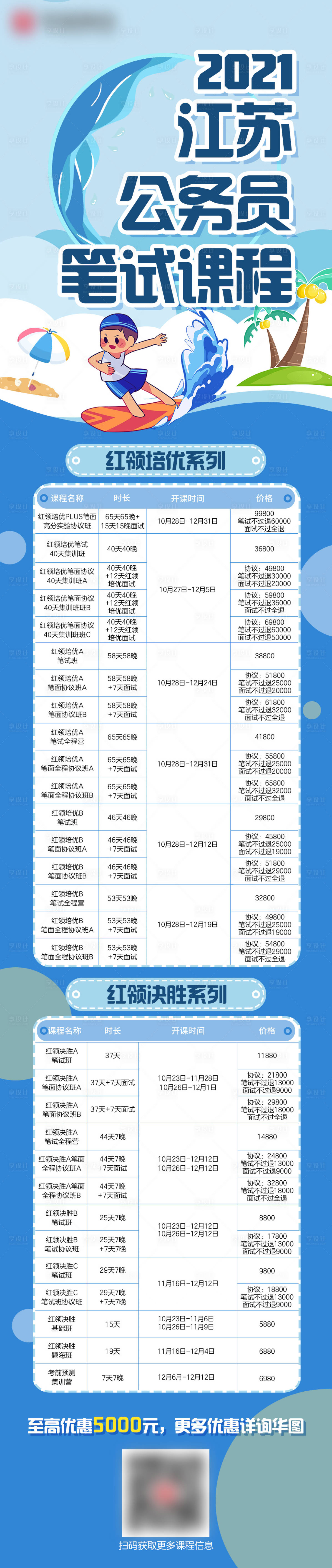 源文件下载【蓝色夏日清凉教育产品宣传长图】编号：20210812224705699