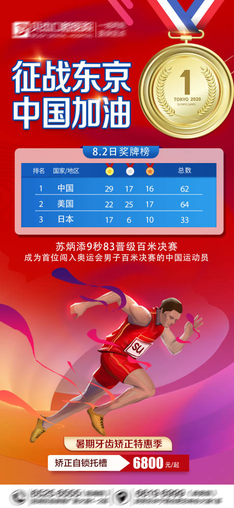 源文件下载【东京奥运会奖牌榜海报】编号：19570005863025264