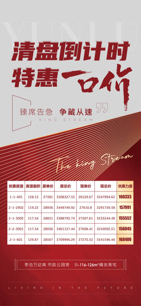 源文件下载【地产红色特价房一口价海报】编号：40410005883215141