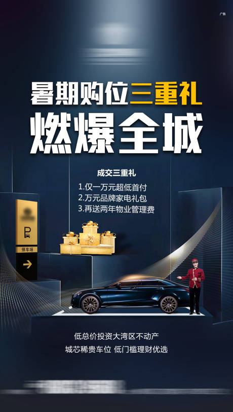 源文件下载【车位价值点海报】编号：61380005798103142