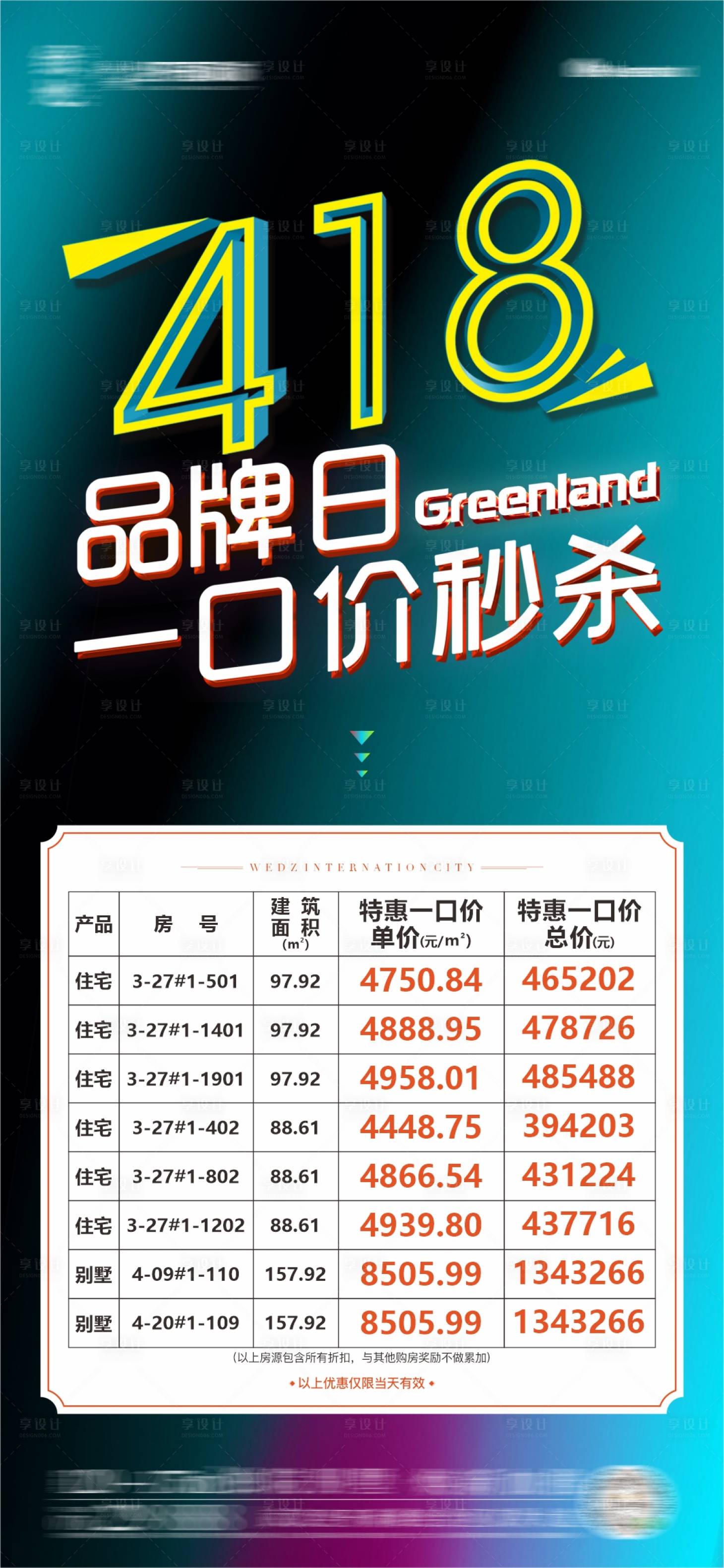 源文件下載【享設計】搜索編號：89670005876948192【地產特價房刷屏稿】