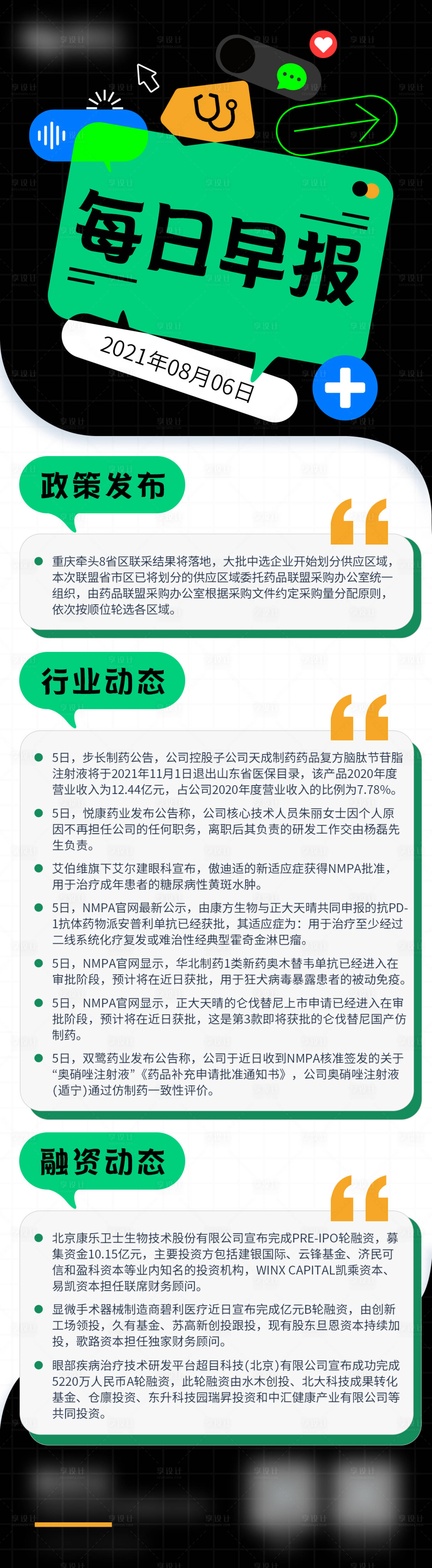 源文件下載【享設計】搜索編號：98710006012121718【每日早報醫藥行業周報長圖海報】
