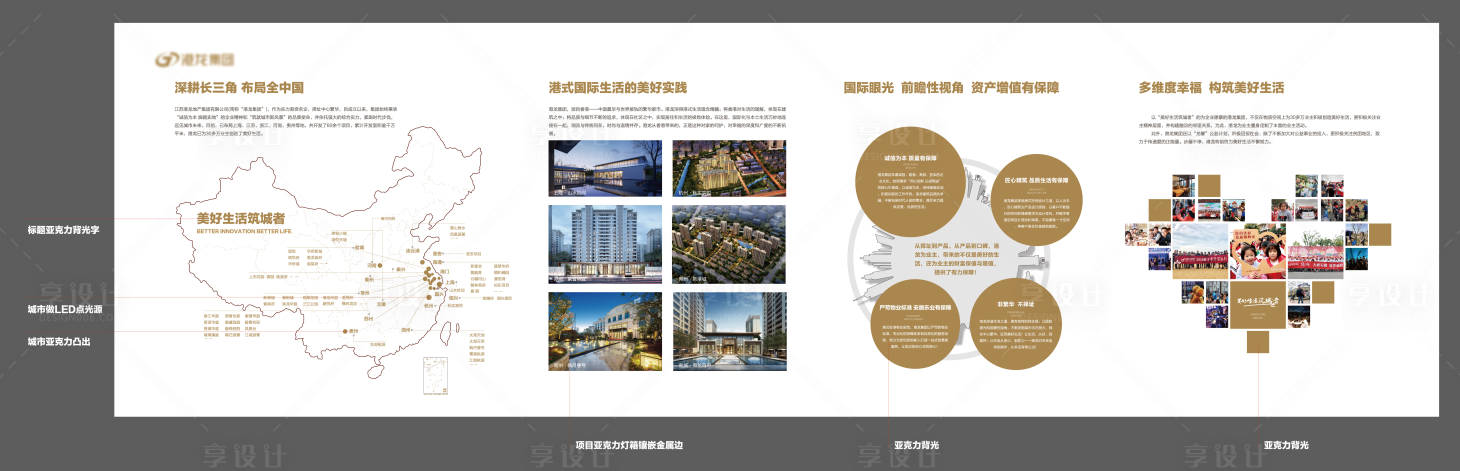 源文件下载【享设计】搜索编号：66030006094286832【房地产营销中心品牌墙】