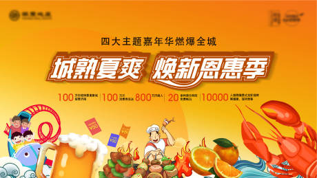 源文件下载【地产夏季美食活动展板】编号：32560006212951579