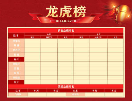 源文件下載【龍虎榜 】編號：38320006065506266