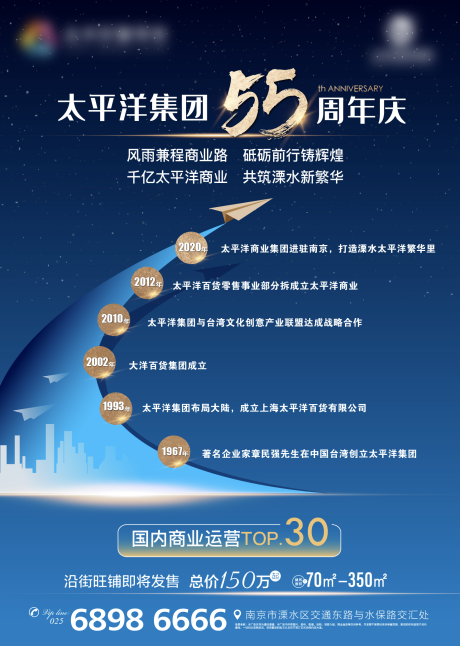 源文件下载【地产企业发展历程文化墙背景板】编号：10280005964651237