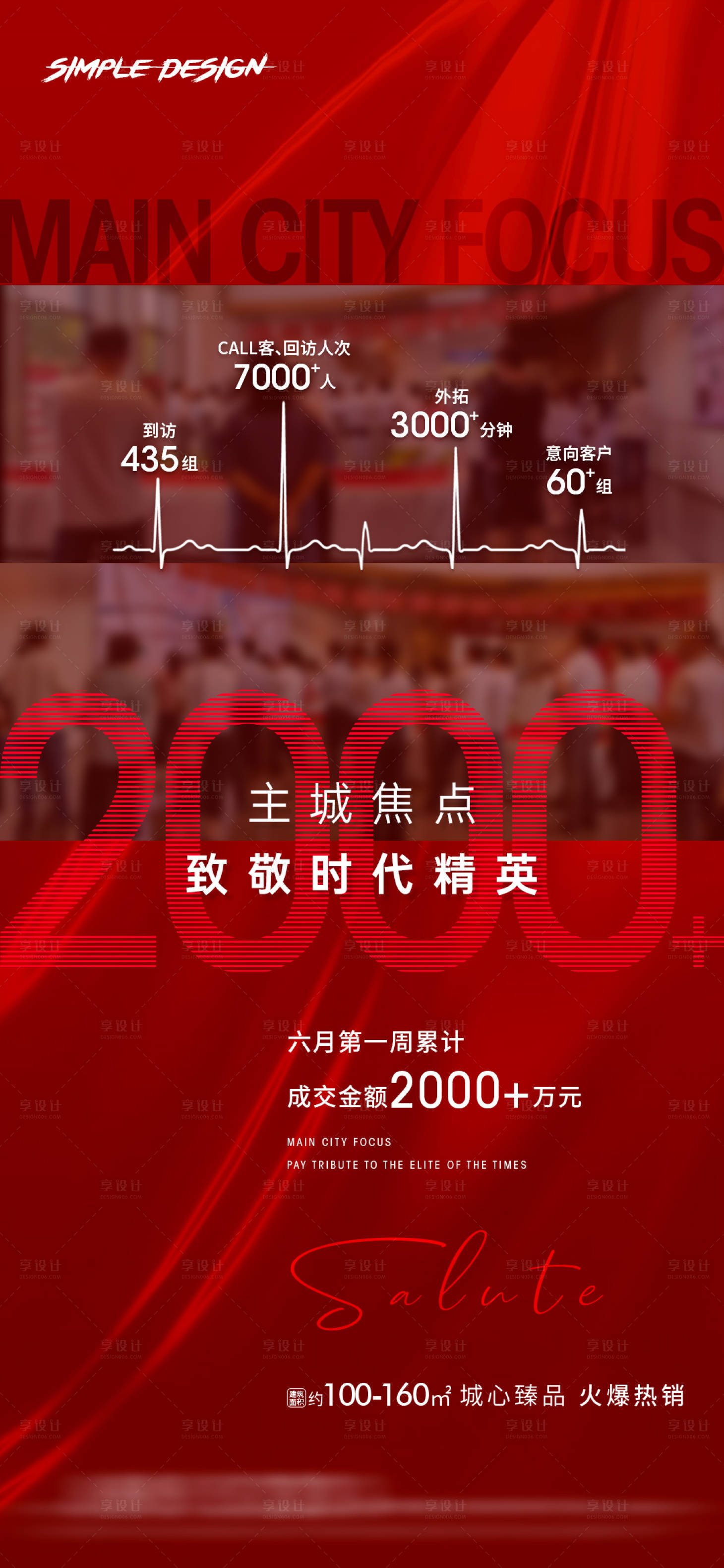 源文件下載【享設計】搜索編號：52740006192166050【地產(chǎn)紅色熱銷高端海報】