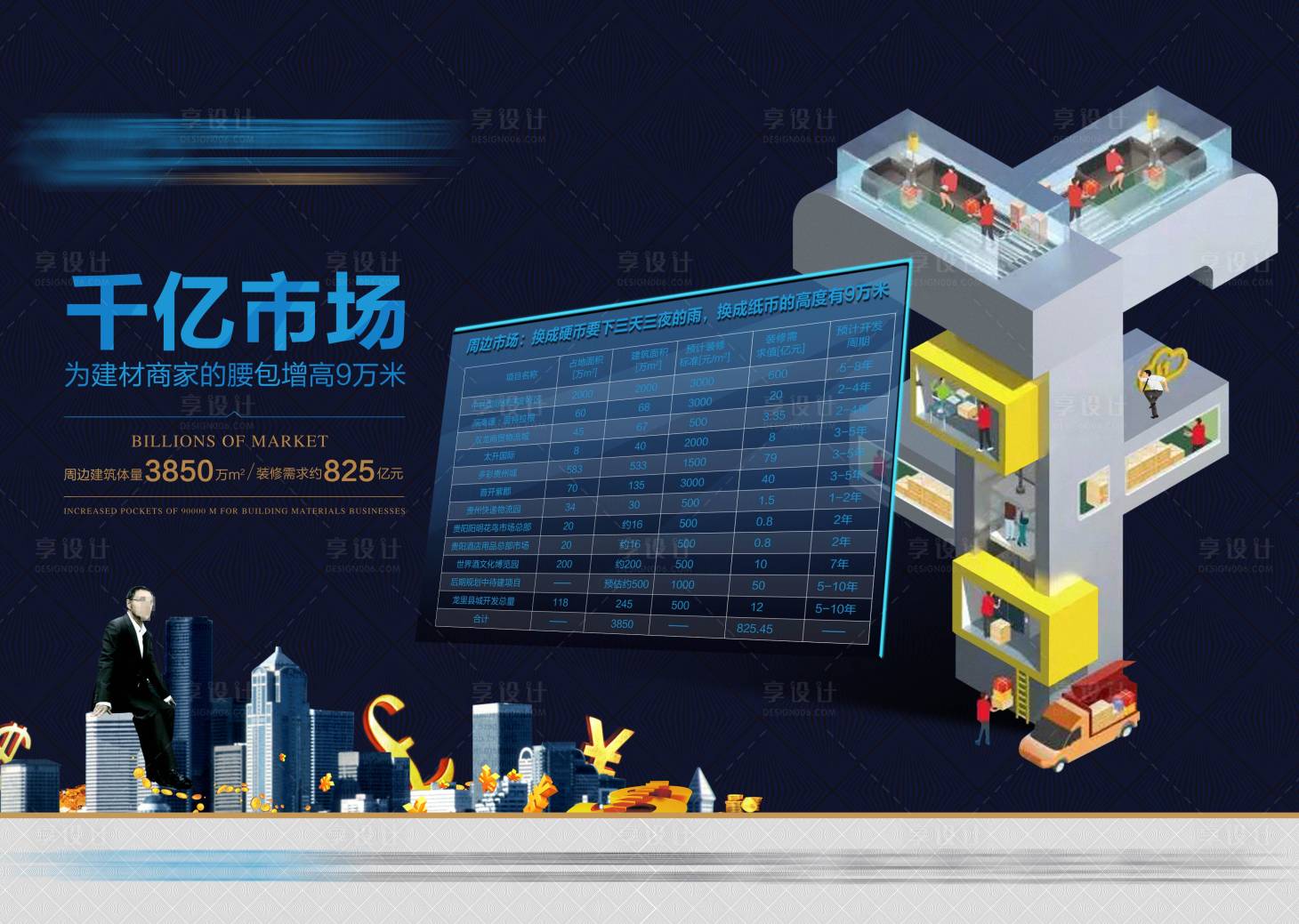 源文件下载【享设计】搜索编号：57240006227039886【房地产商业财富广告展板】