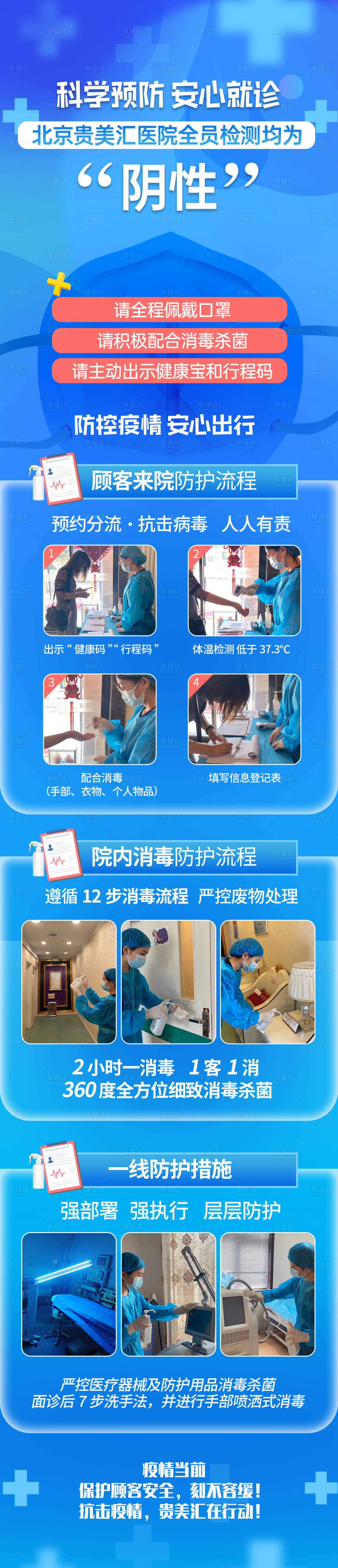 源文件下载【疫情防预流程微信长图】编号：62550005961756958