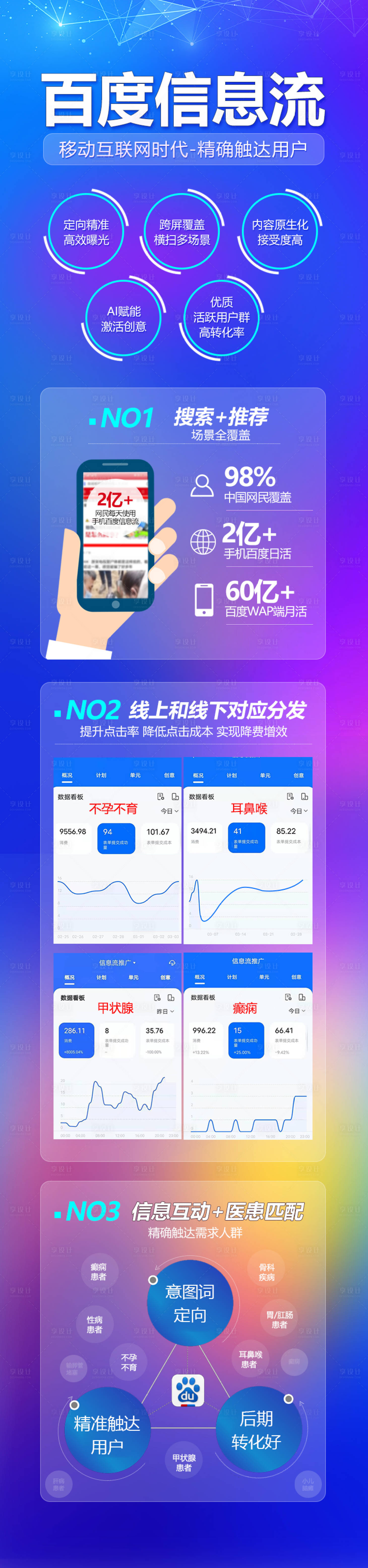 源文件下载【享设计】搜索编号：41500006184578068【媒体宣传海报长图】