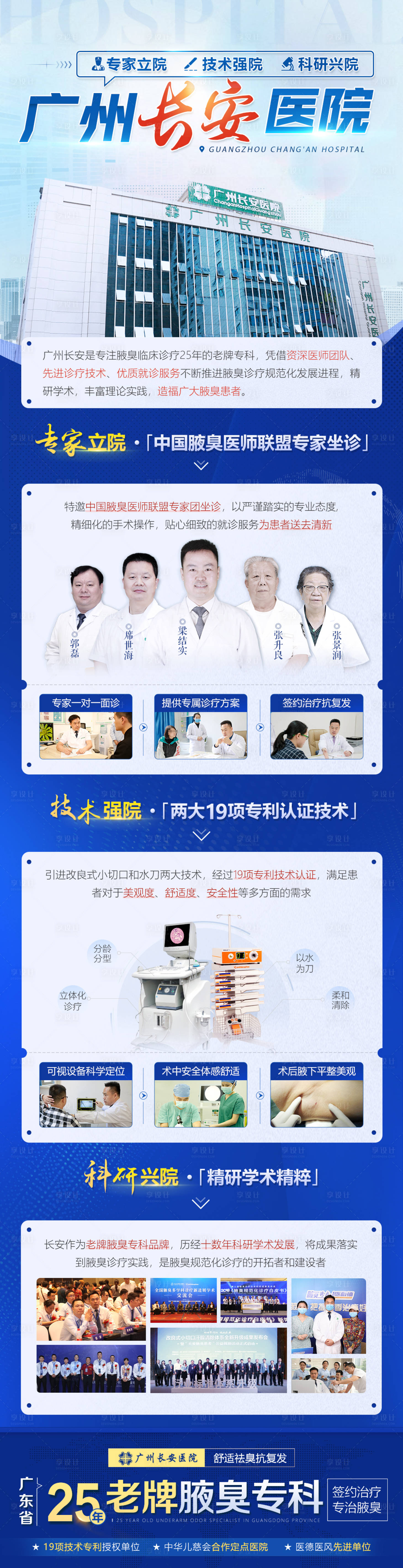 编号：20210818151901074【享设计】源文件下载-专家医生医院介绍医疗蓝色海报设计
