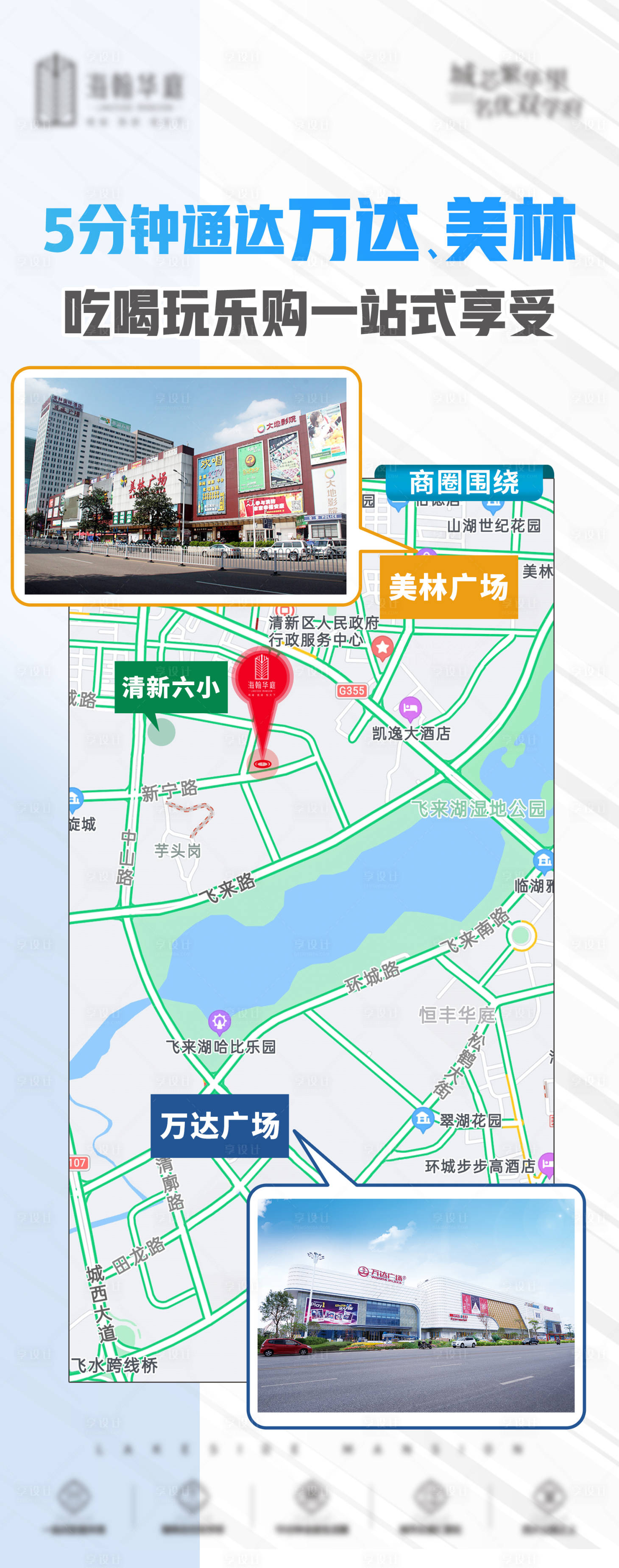 源文件下载【享设计】搜索编号：92580005844071306【地产商圈价值点展架画面】