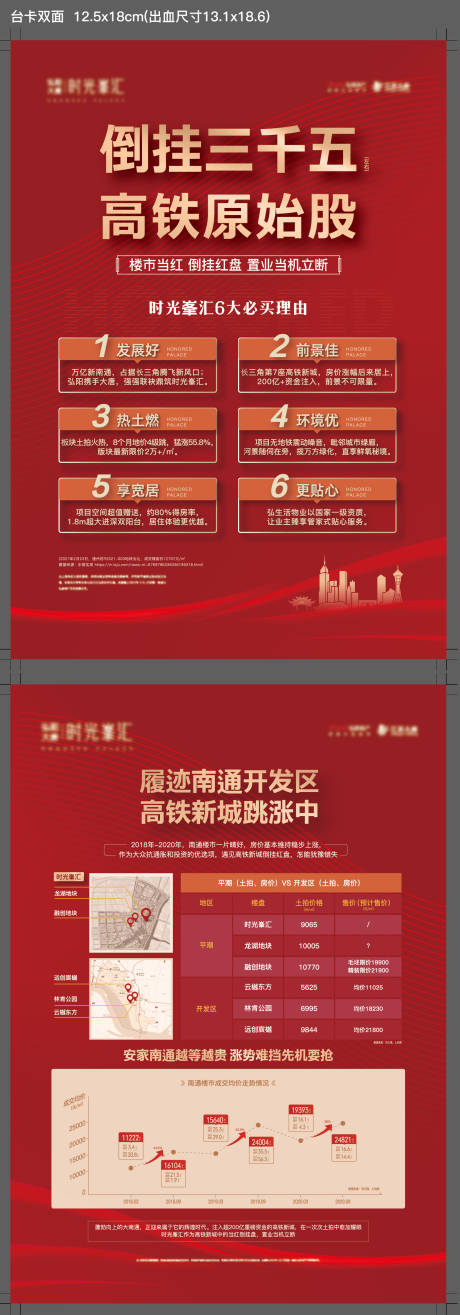 源文件下載【享設(shè)計(jì)】搜索編號(hào)：27240006203757875【6大理由雙面臺(tái)卡】