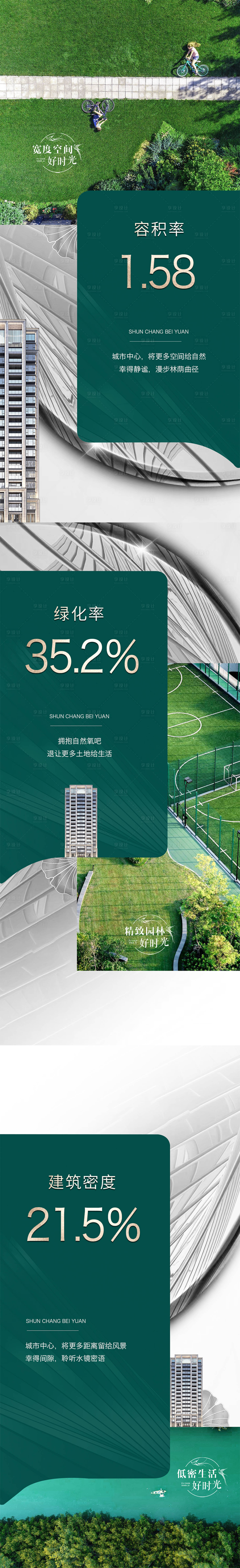 源文件下载【享设计】搜索编号：13520006193938938【地产园林绿化价值点系列稿】