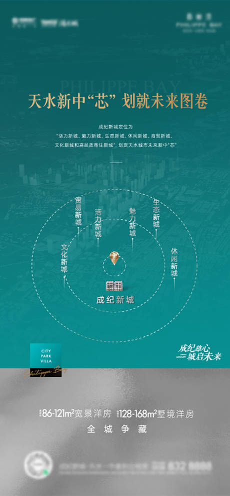 源文件下載【房地產區域海報】編號：73690006169974235