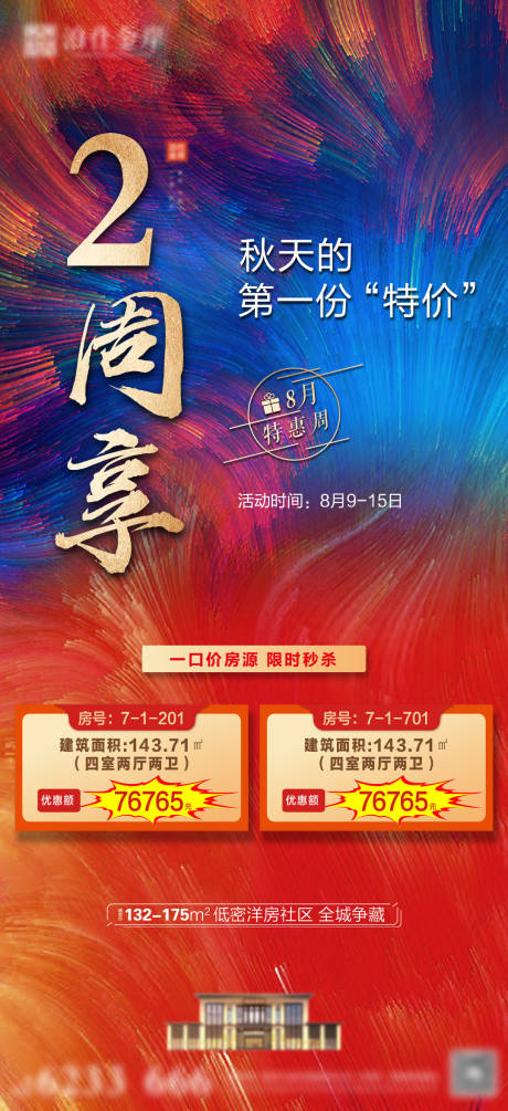 源文件下载【房地产优惠活动朋友圈转发图】编号：20210826170809074