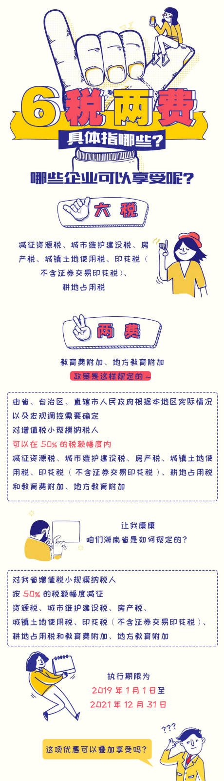 源文件下载【6税两费插画海报长图】编号：87330005991497422
