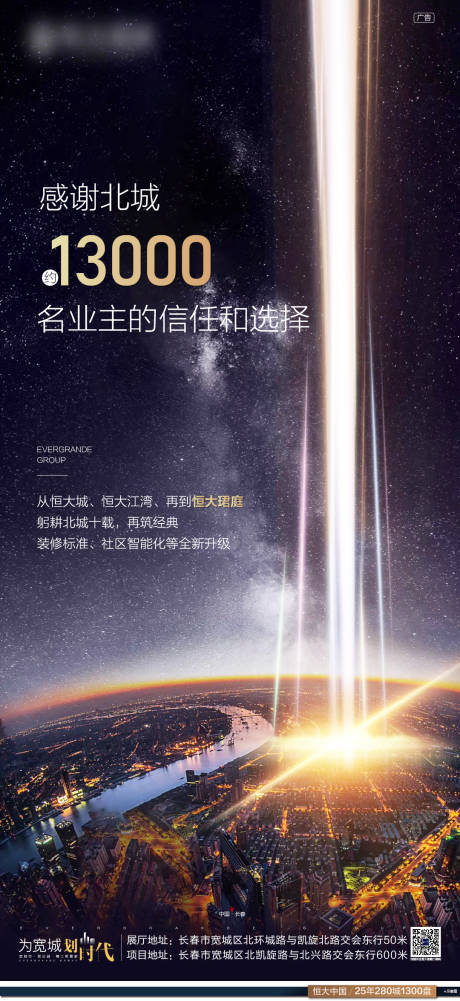 源文件下載【享設計】搜索編號：80740006223994913【地產數據區域微信海報】
