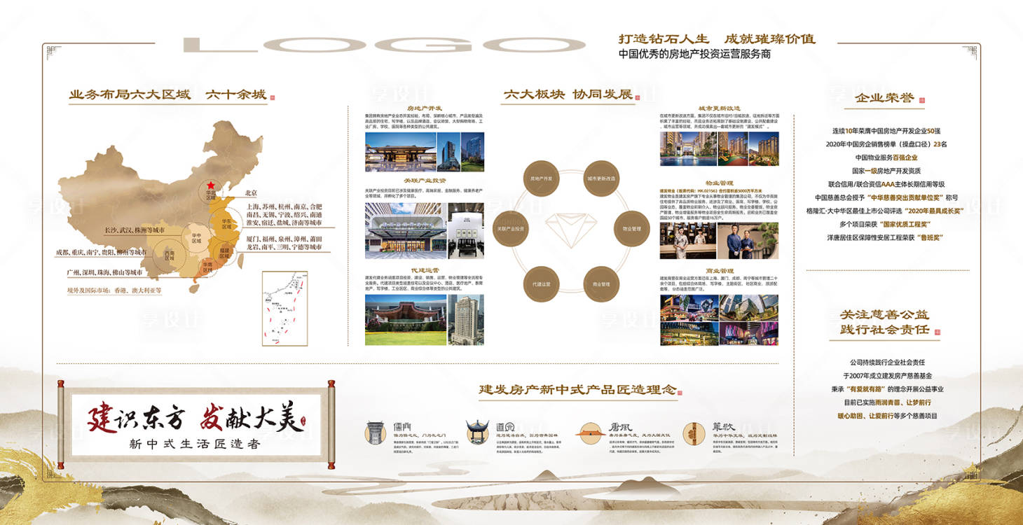 源文件下載【享設(shè)計(jì)】搜索編號(hào)：67820006166599091【高端大氣新中式房地產(chǎn)海報(bào)】