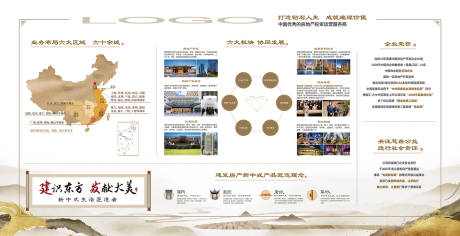 高端大气新中式房地产海报-源文件【享设计】