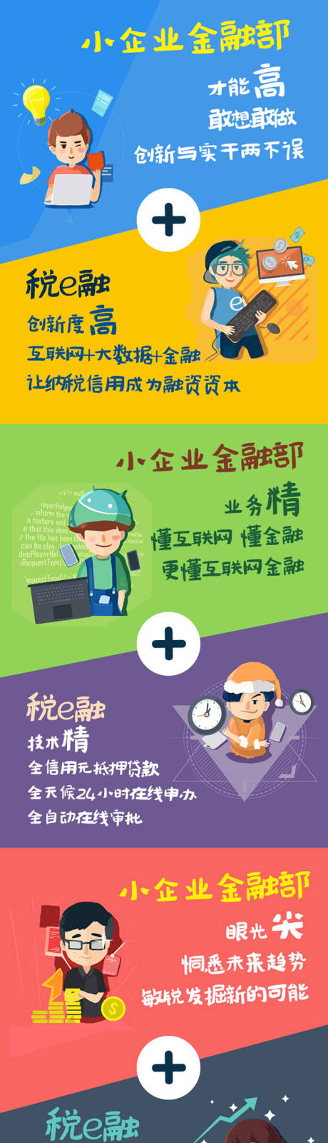 源文件下載【享設計】搜索編號：56730005891972203【手繪插畫銀行業務海報】