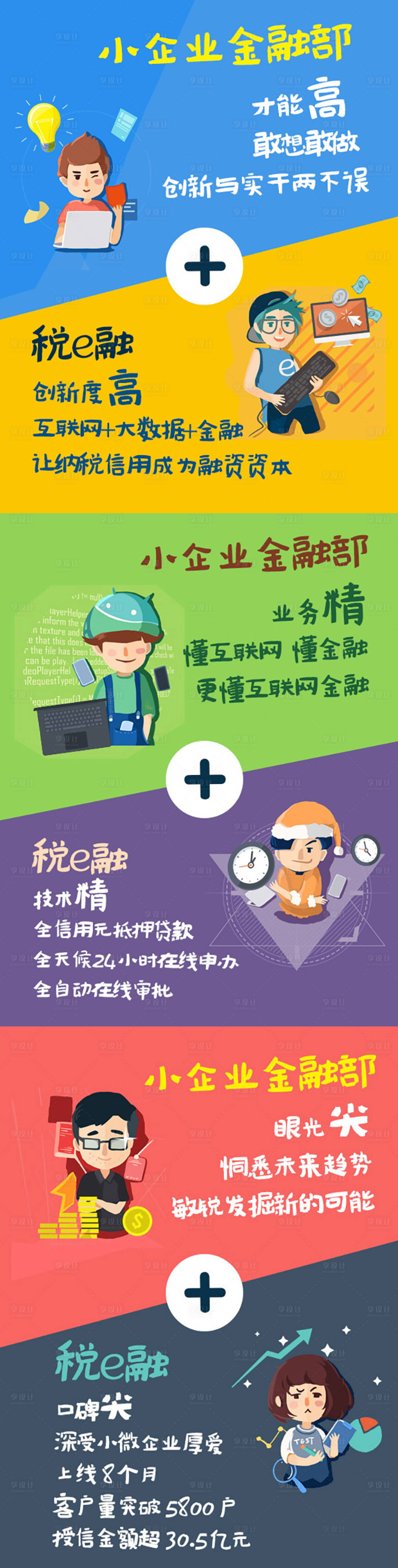 源文件下載【享設計】搜索編號：56730005891972203【手繪插畫銀行業務海報】