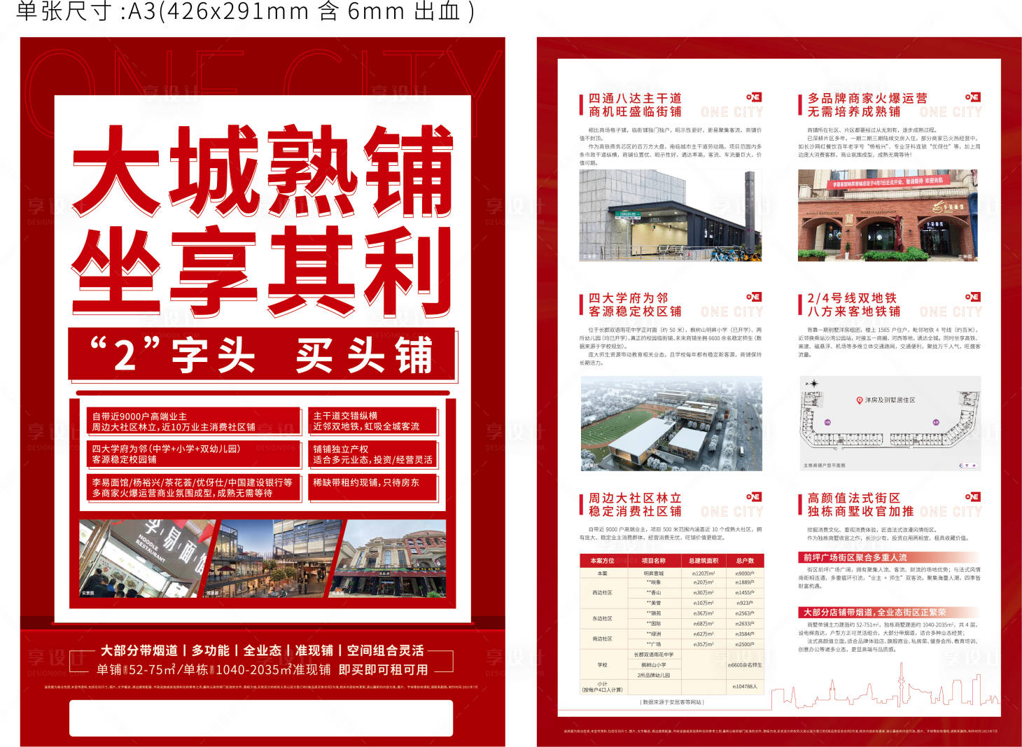 源文件下載【享設計】搜索編號：62630006063804337【地產紅色商鋪單張】