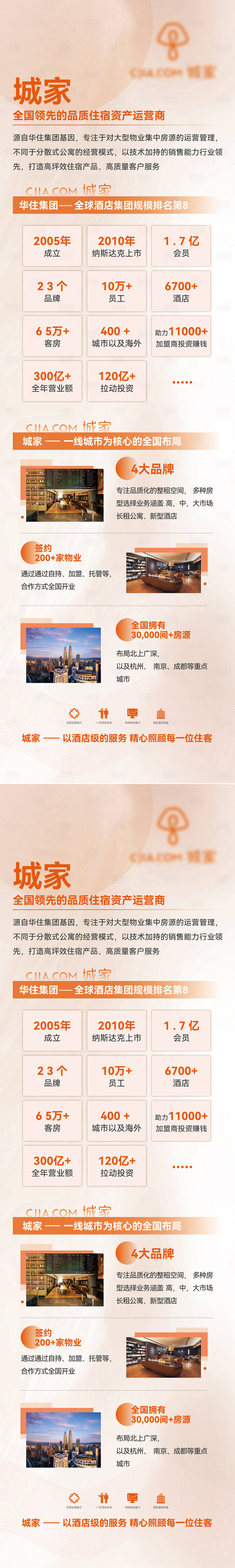 源文件下載【房地產布局宣傳海報】編號：31680006102913806
