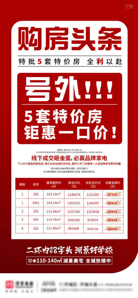 源文件下载【地产大字报头条创意海报】编号：51790005888405915