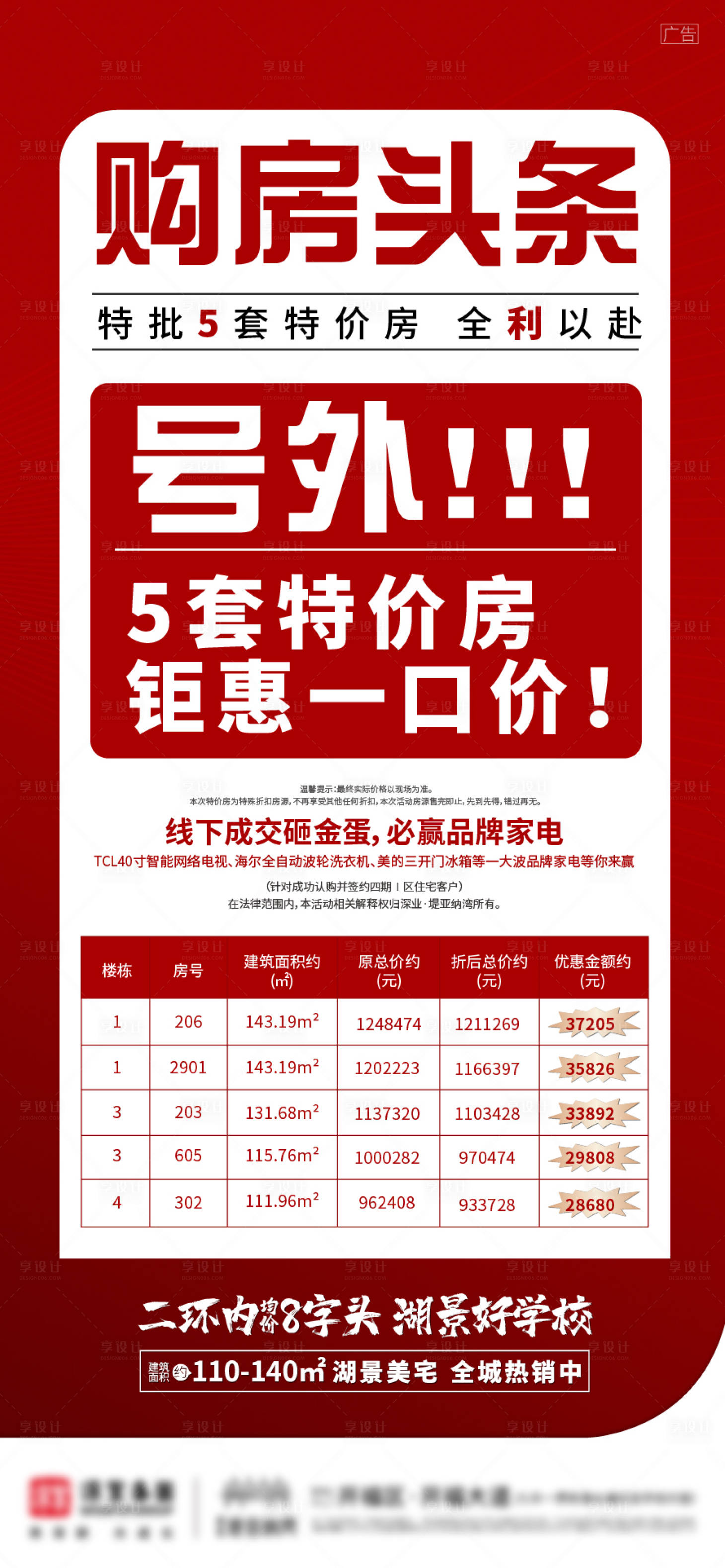 源文件下载【地产大字报头条创意海报】编号：51790005888405915