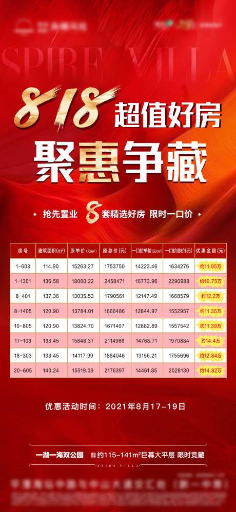 源文件下载【地产818购房节特惠房源海报】编号：51800006072679222