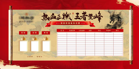 源文件下载【销售业绩榜】编号：23020005904175152