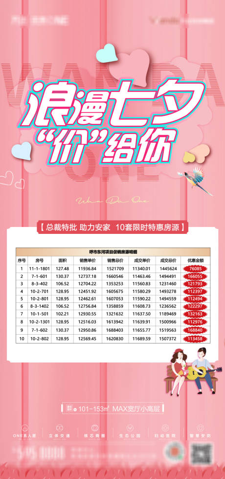 源文件下载【地产七夕特价房海报】编号：73480006206552492