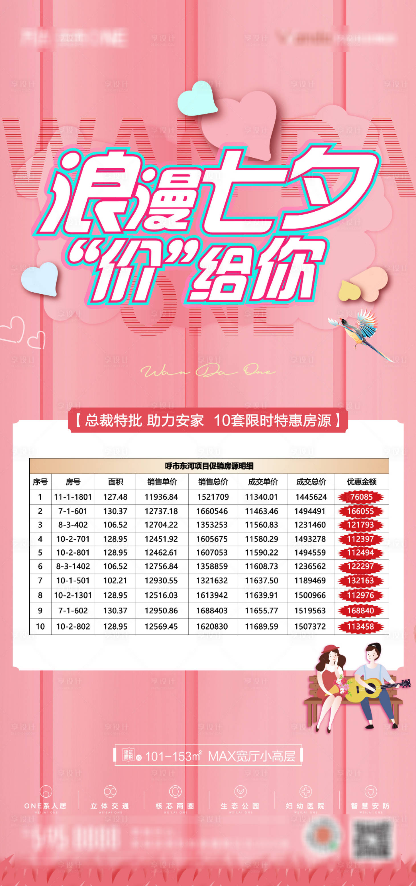 源文件下载【享设计】搜索编号：73480006206552492【地产七夕特价房海报】