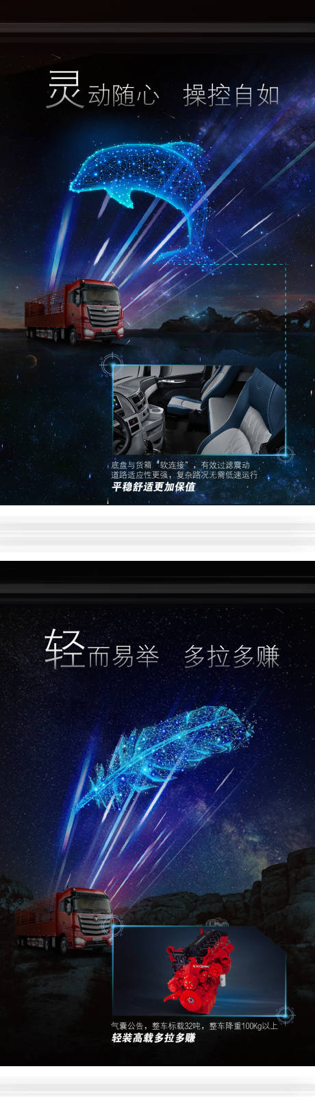 源文件下载【卡车星空星座系列海报】编号：20210816083227372