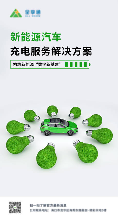 编号：20210805152100111【享设计】源文件下载-新能源汽车海报