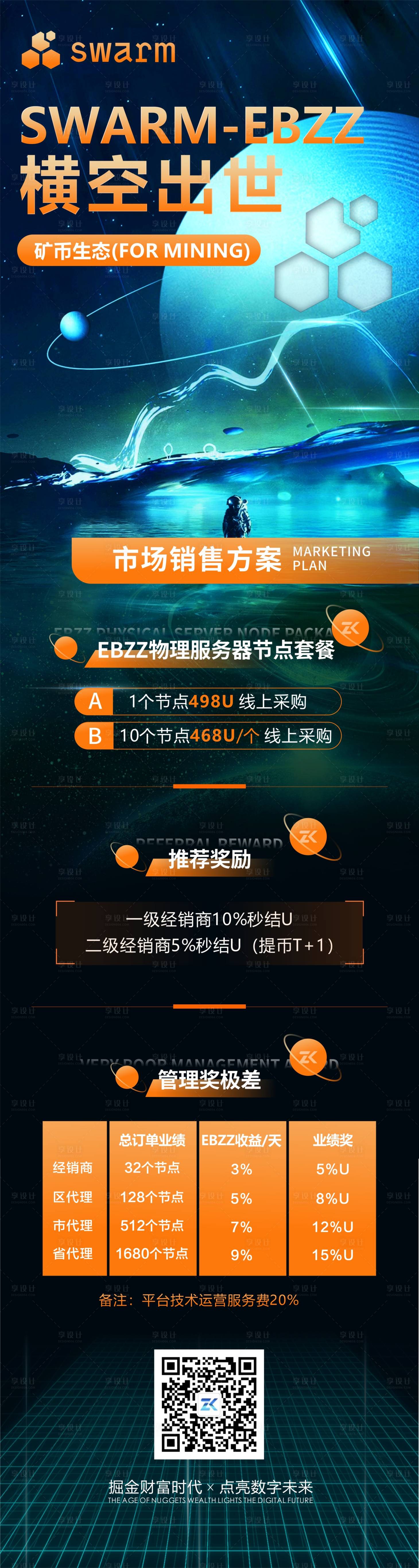源文件下載【科技區塊鏈海報長圖】編號：77050005950281807